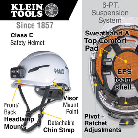 Klein Tools safety helmet side view showing compact profile