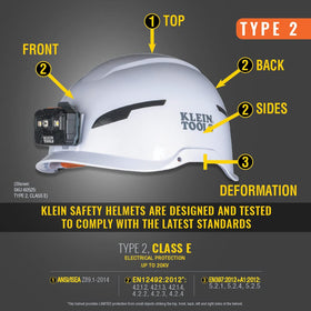Klein Tools helmet top view highlighting lightweight design