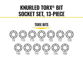 Klein Tools torx sockets in 1/4 drive for compact access.