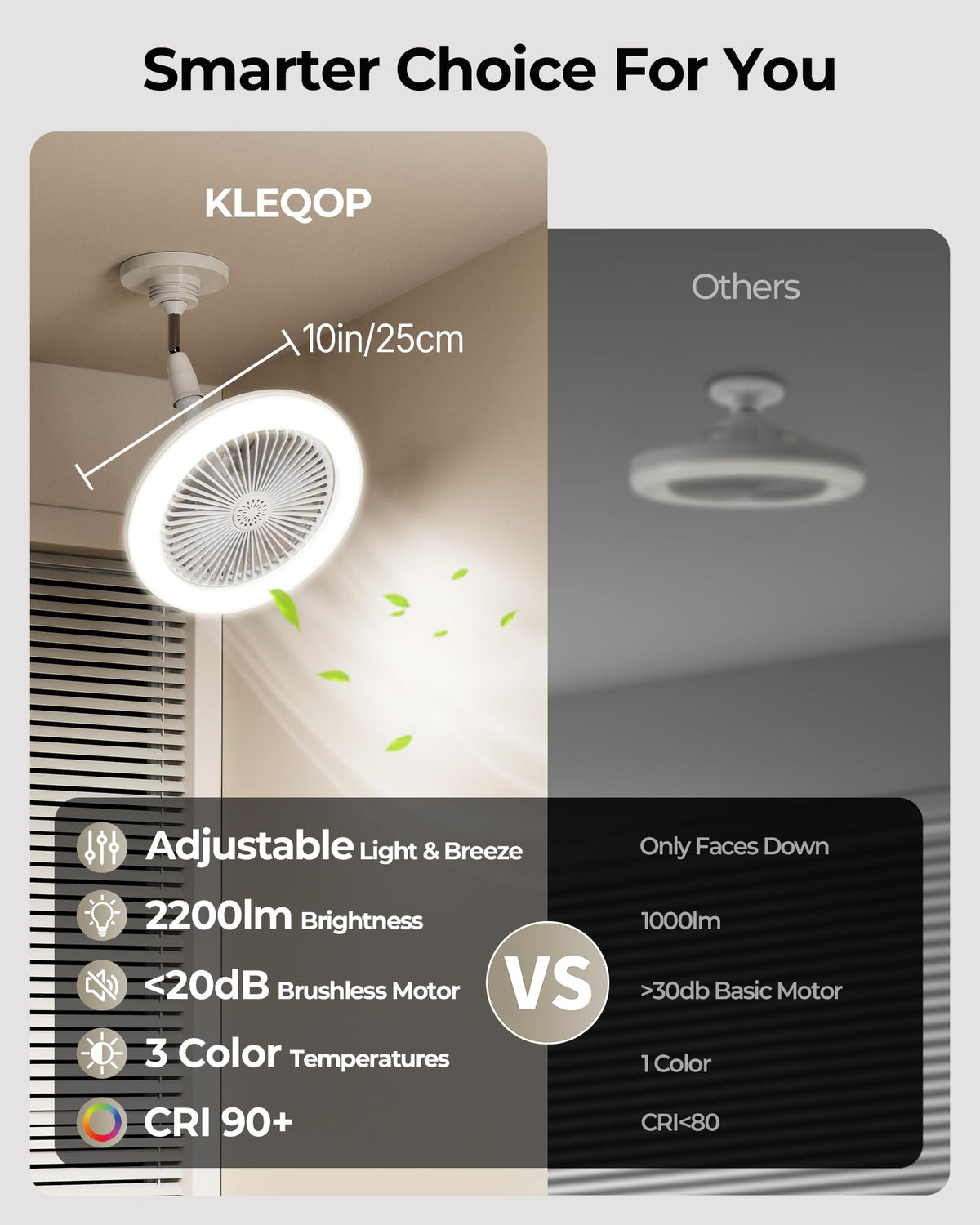 Kleqop 180-degree extendable socket enables versatile placement.