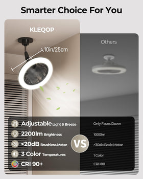 Kleqop 180-degree pivot head highlighting adjustable angle for targeted illumination