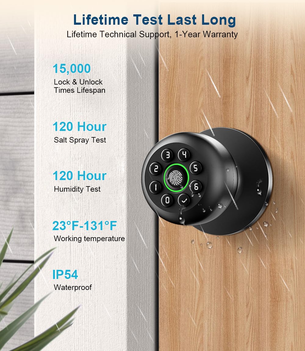 KLLOQUE Auto-lock and privacy modes for seamless daily security.