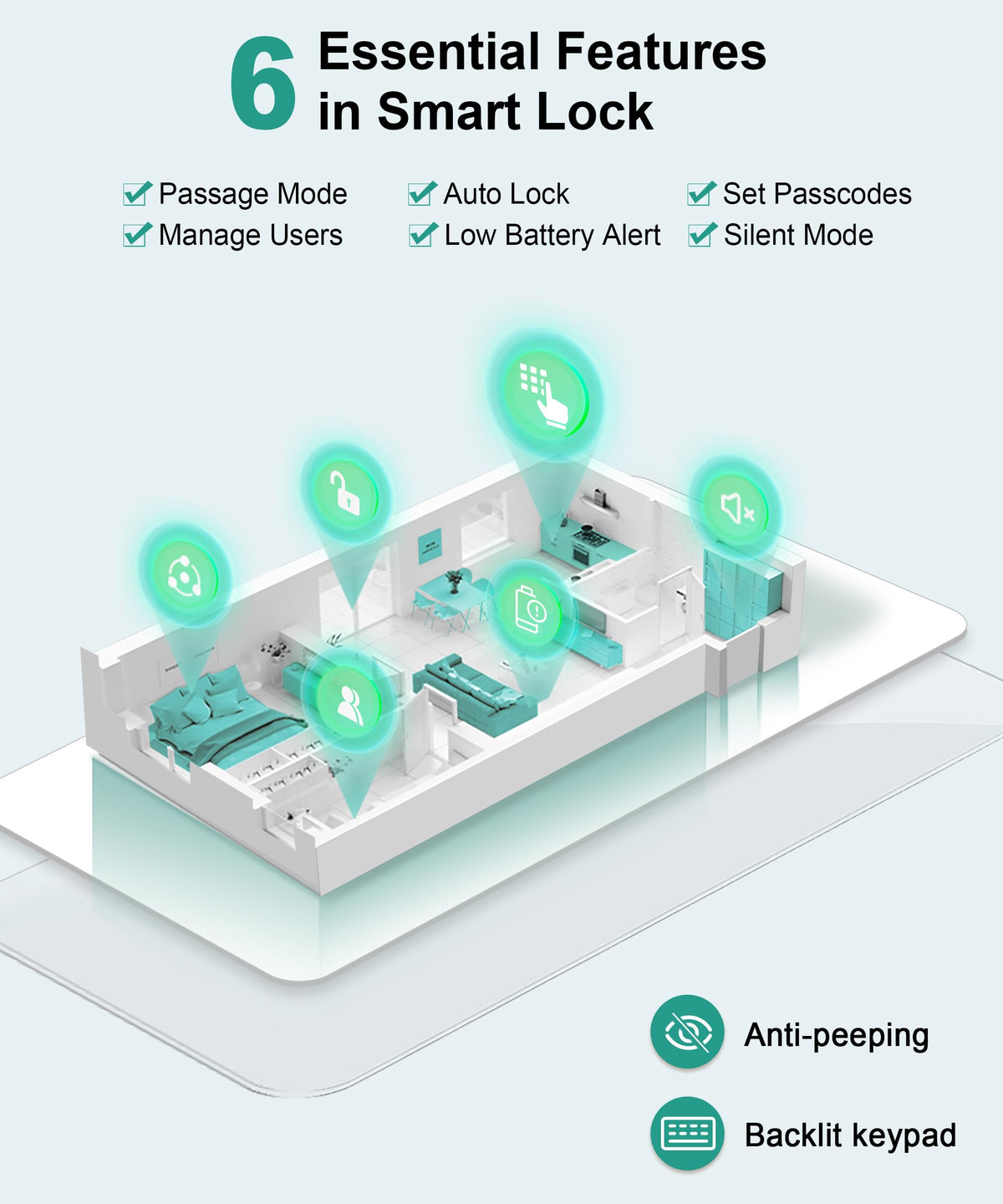 KLLOQUE door lock with app control for remote management.