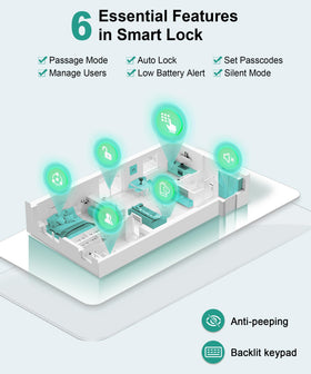 KLLOQUE door lock with app control for remote management.