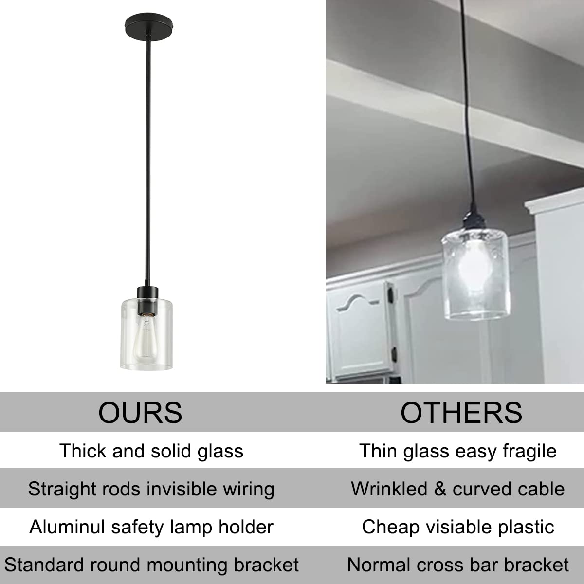 Standard mounting bracket simplifies installation in various spaces