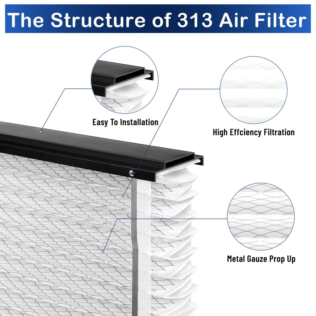 KMCSOYE 20x20x4 inch filter fits standard furnace housings.