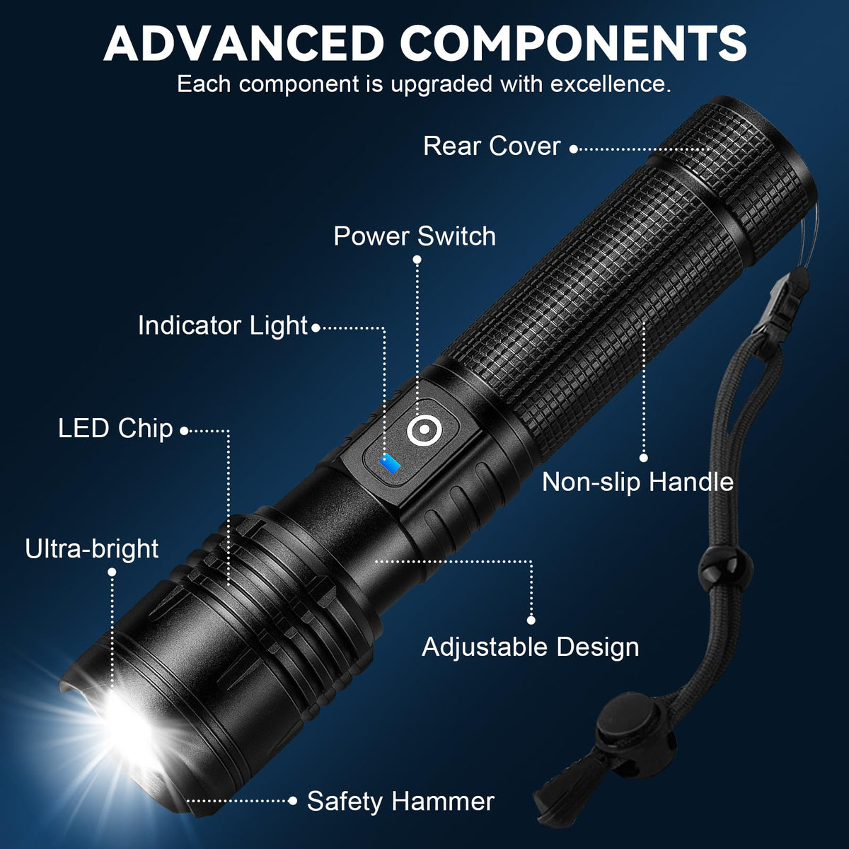 Kmivo flashlight ideal for home and camping use.