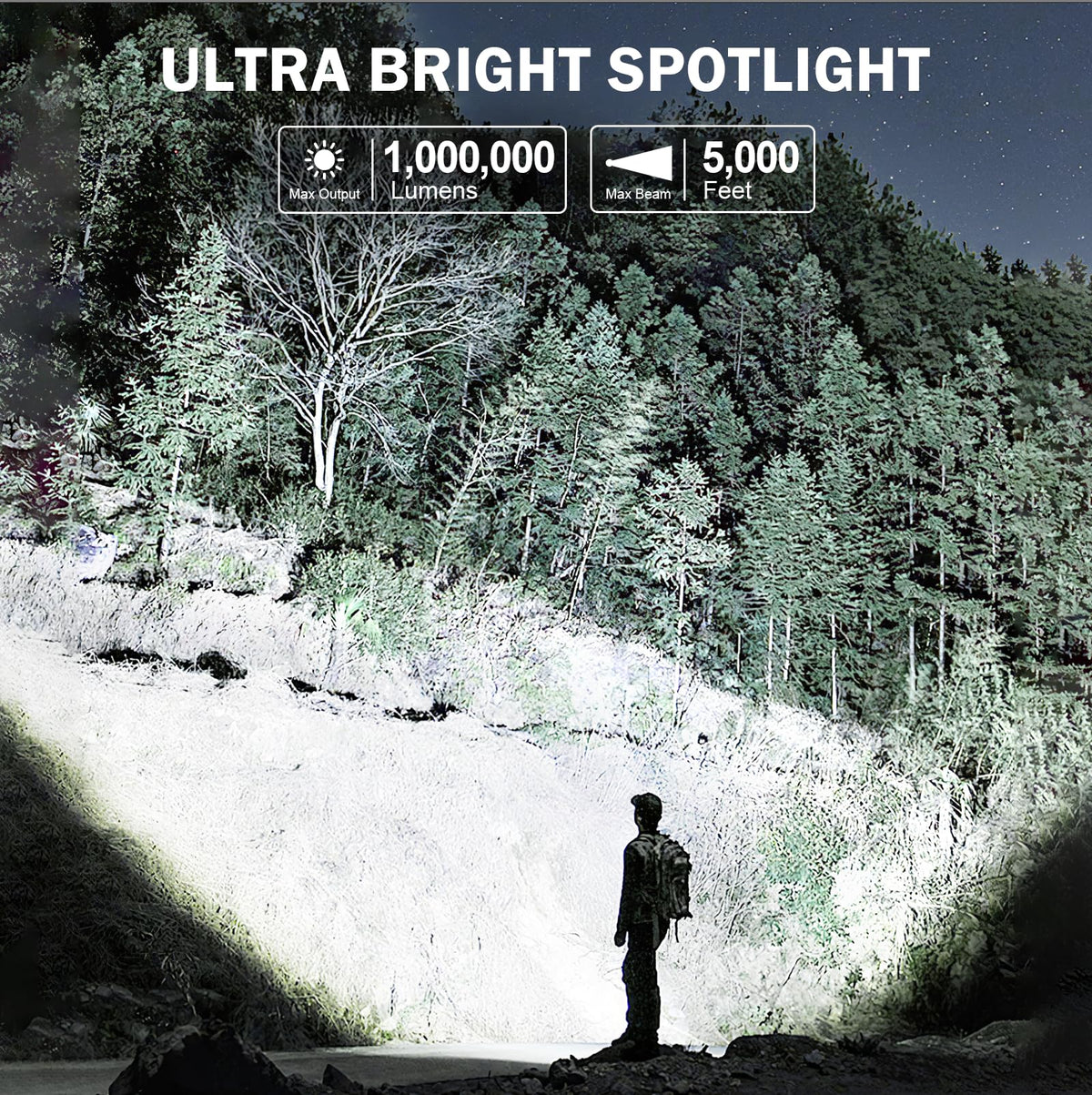 Kmivo spotlight side panel highlights dual charging options for flexible power