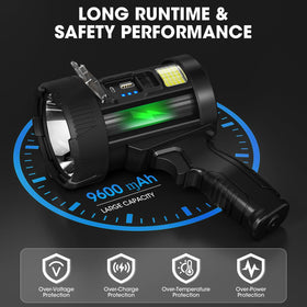 Kmivo spotlight offers six lighting modes for adaptable tasks