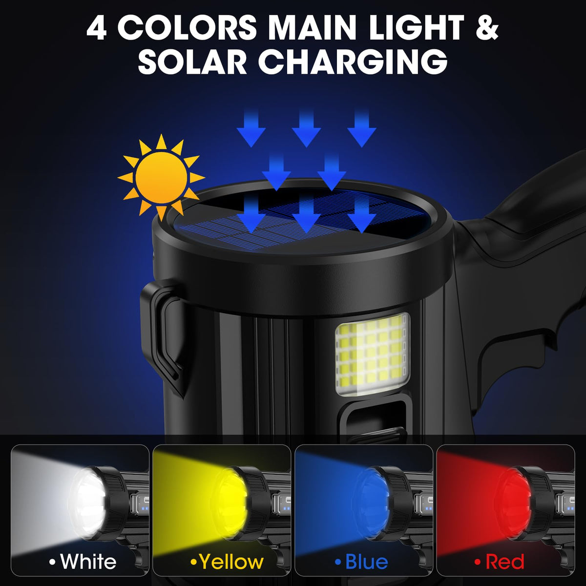 Kmivo spotlight IPX5 waterproof design endures rain and splashes