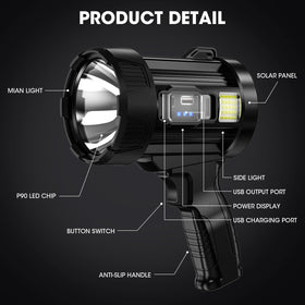 Kmivo kit includes battery, cables, filters, and strap for ready-to-use setup