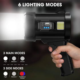 Kmivo spotlight includes blue, red, and yellow filters for creative lighting