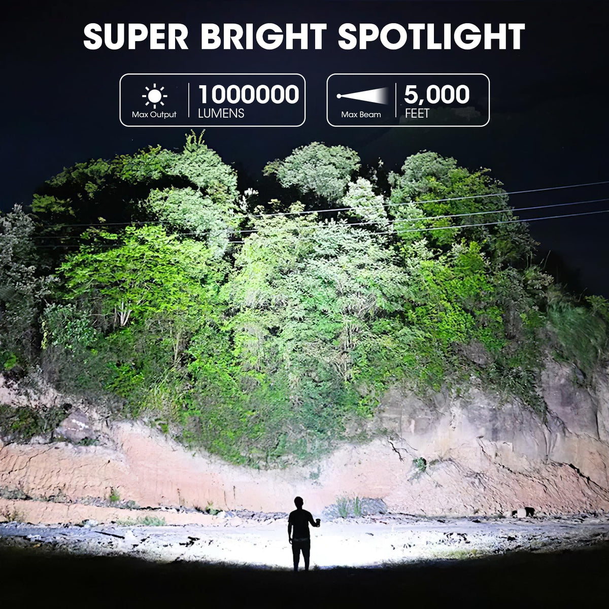 Kmivo spotlight USB charging option for quick power top-ups during outdoor trips