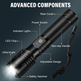 Kmivo two-pack offers versatile backup lighting for vehicles and gear.