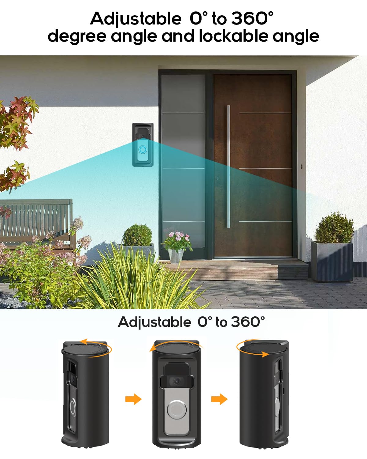 KMOUANTS anti-theft doorbell mount securing your video camera setup