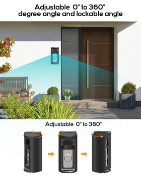 KMOUANTS anti-theft doorbell mount securing your video camera setup