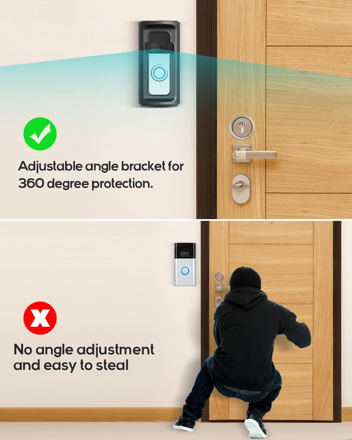 KMOUANTS compatible with Ring Battery Doorbell Pro and other Ring models