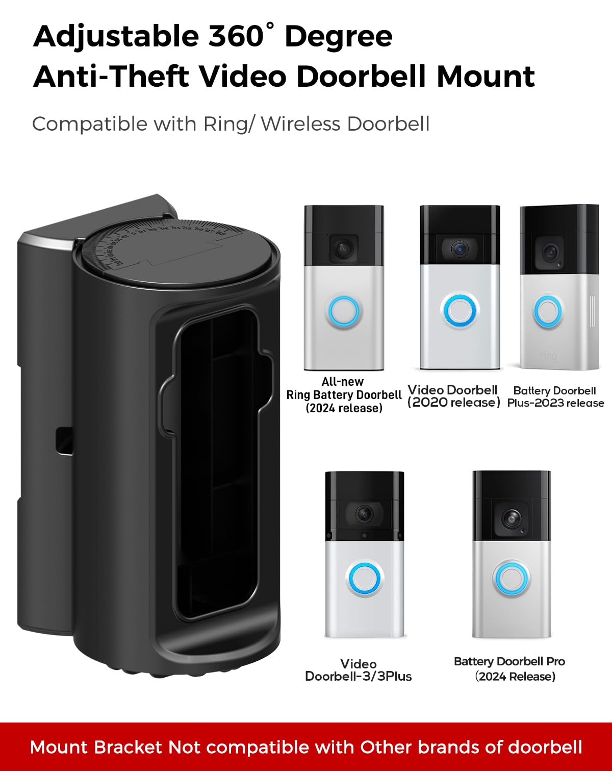 KMOUANTS Ring-compatible mount with no-drill setup for quick installation
