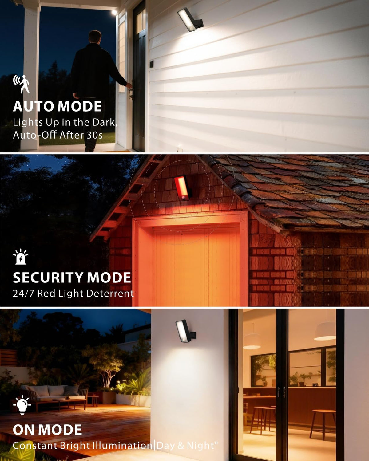 KMSCO IP65 waterproof design withstands weather.