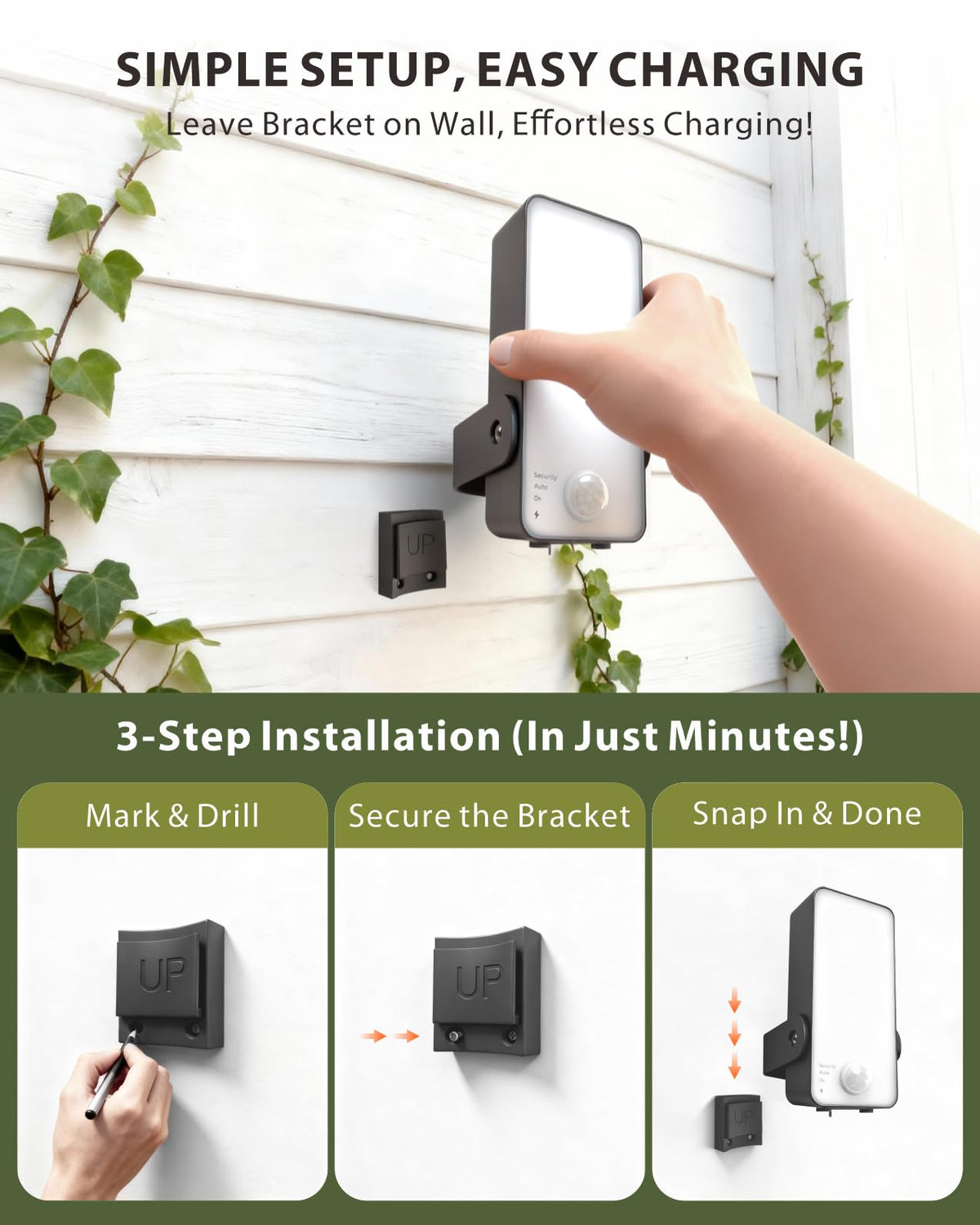 KMSCO wireless install for quick setup no wires.
