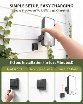 KMSCO wireless install for quick setup no wires.