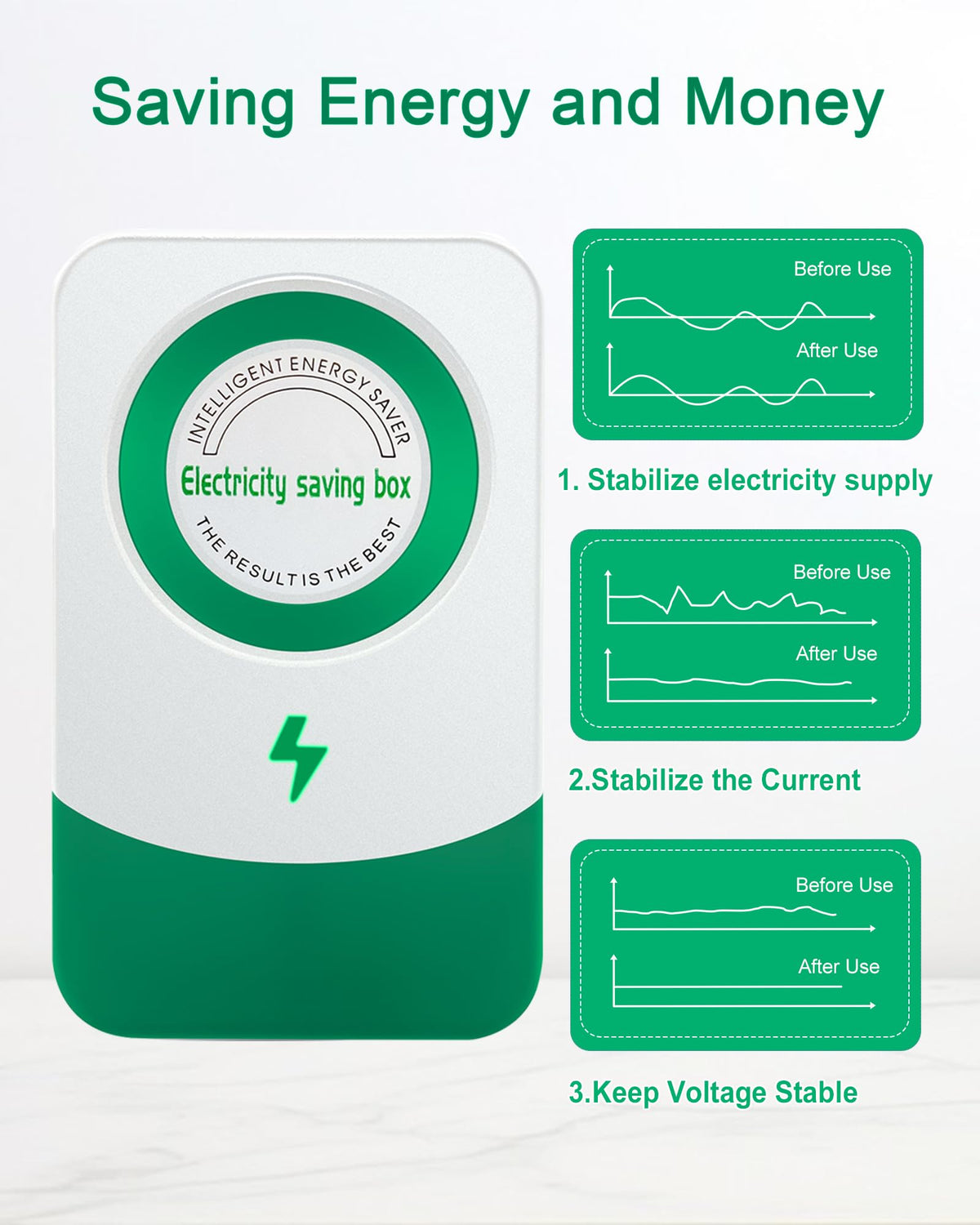 KMXNVB Stopwatt leakage protection emphasizes home safety.