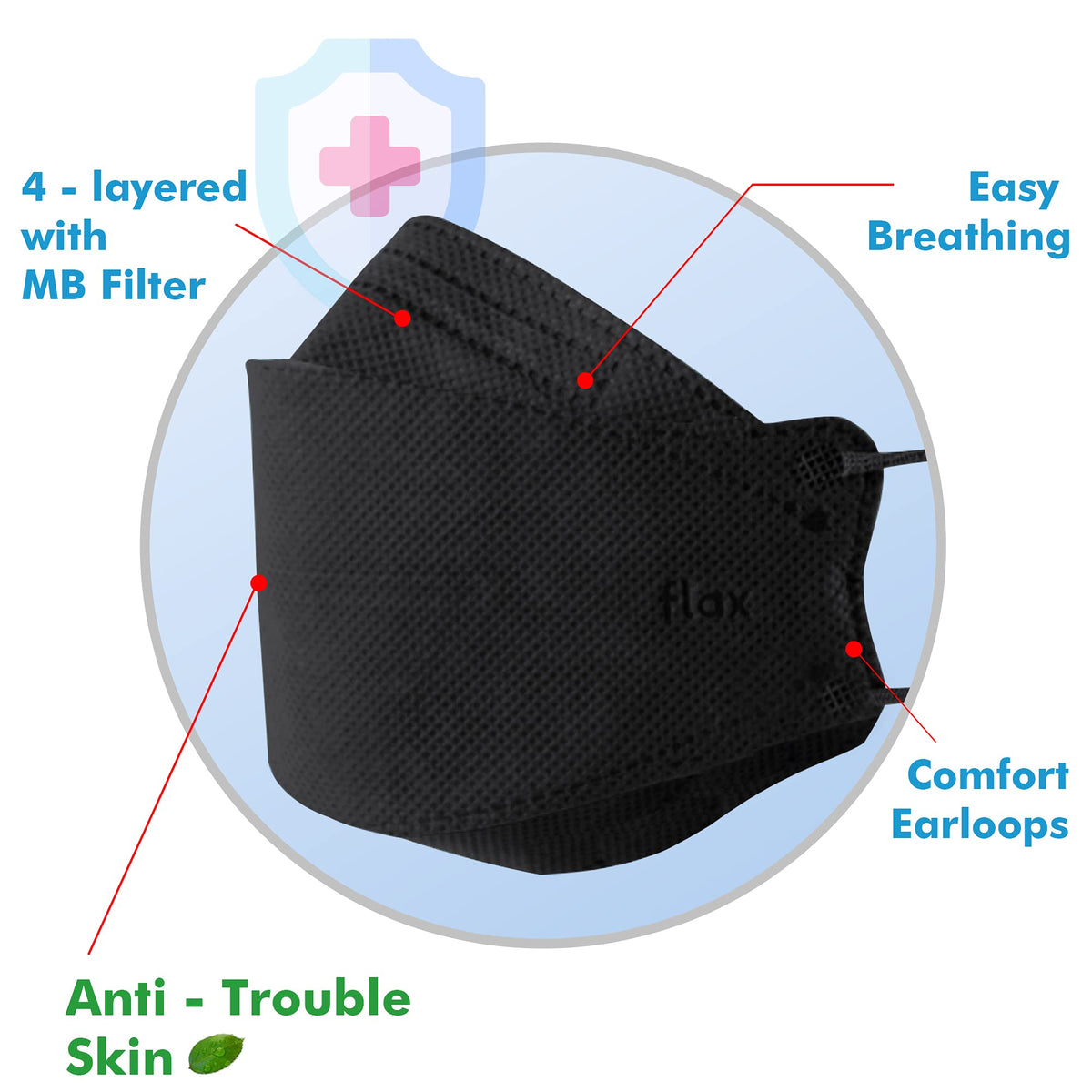 KN FLAX KF94 mask close-up shows breathable four-layer design