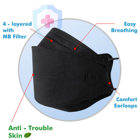 KN FLAX KF94 mask close-up shows breathable four-layer design