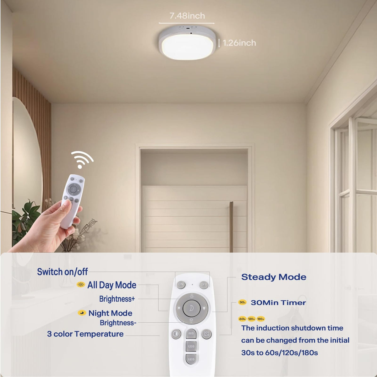 KNHUOS battery operated ceiling light suitable for dark closets and hallways