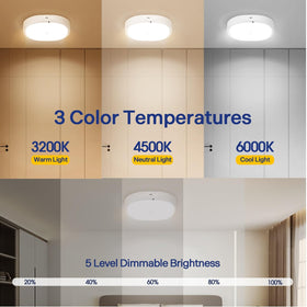 KNHUOS easy installation with magnets or screws for ceiling or wall mounting