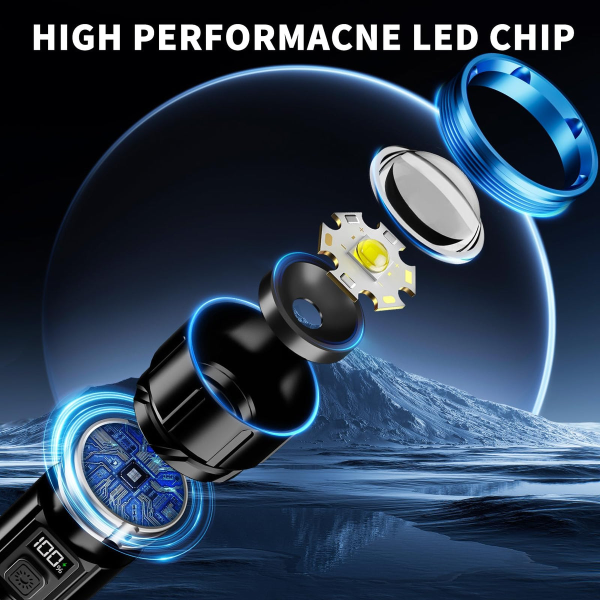 KNIBO P70 LED chip demonstrates intense brightness for night use.