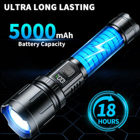 KNIBO six mode flashlight adapts to pace and distance needs.