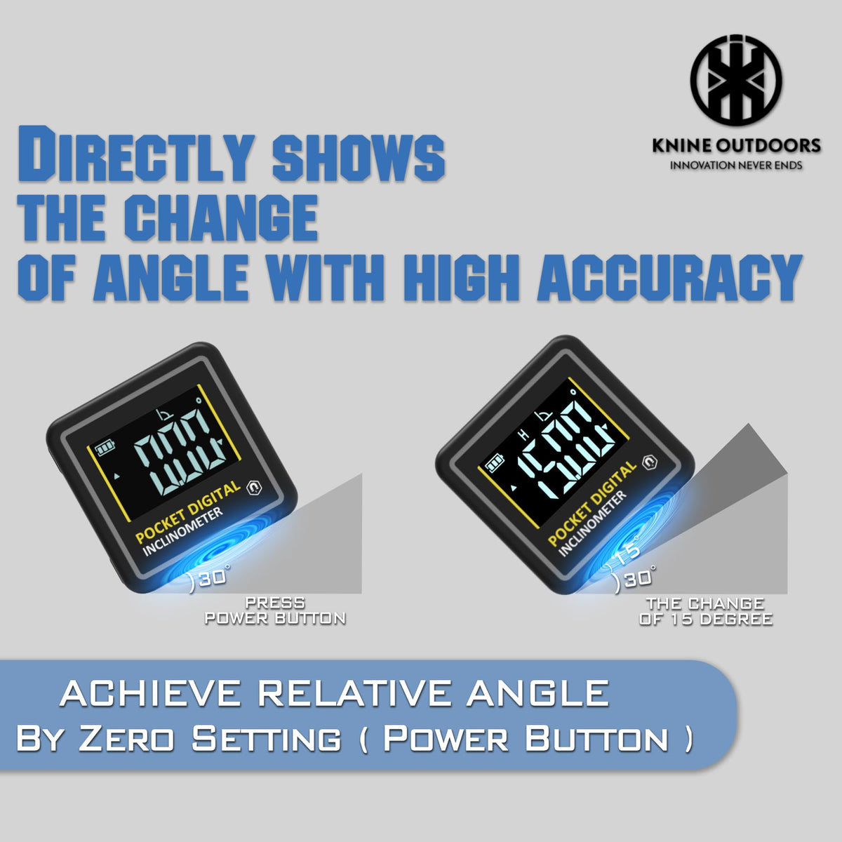 Auto-rotating display stays readable in overhead or inverted setups.