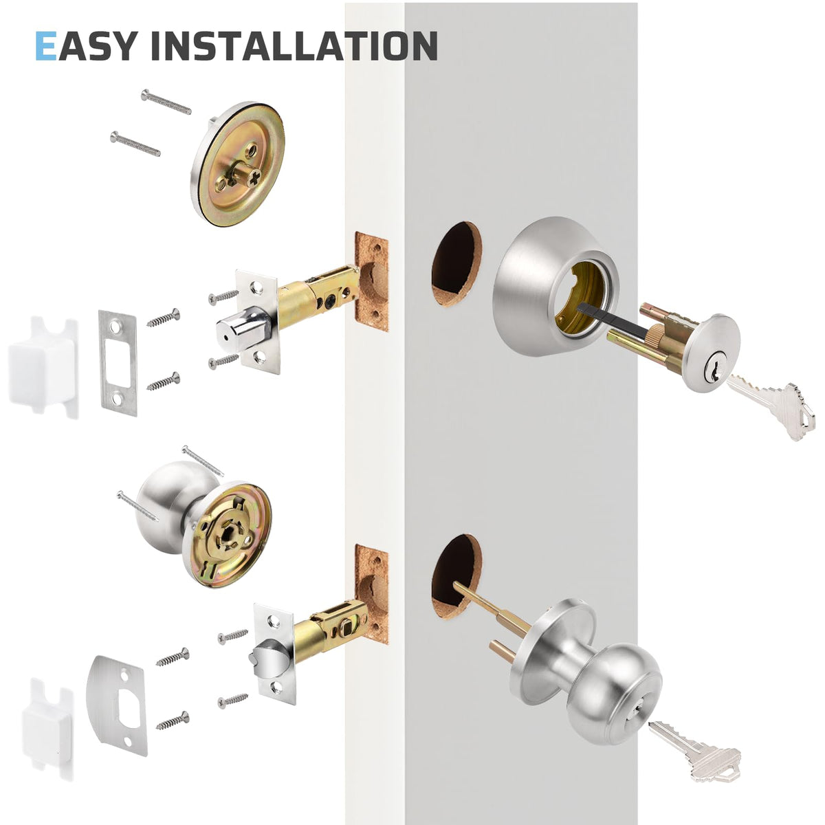 Front entry security for homes and small businesses with KNOBWELL