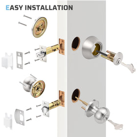 Front entry security for homes and small businesses with KNOBWELL