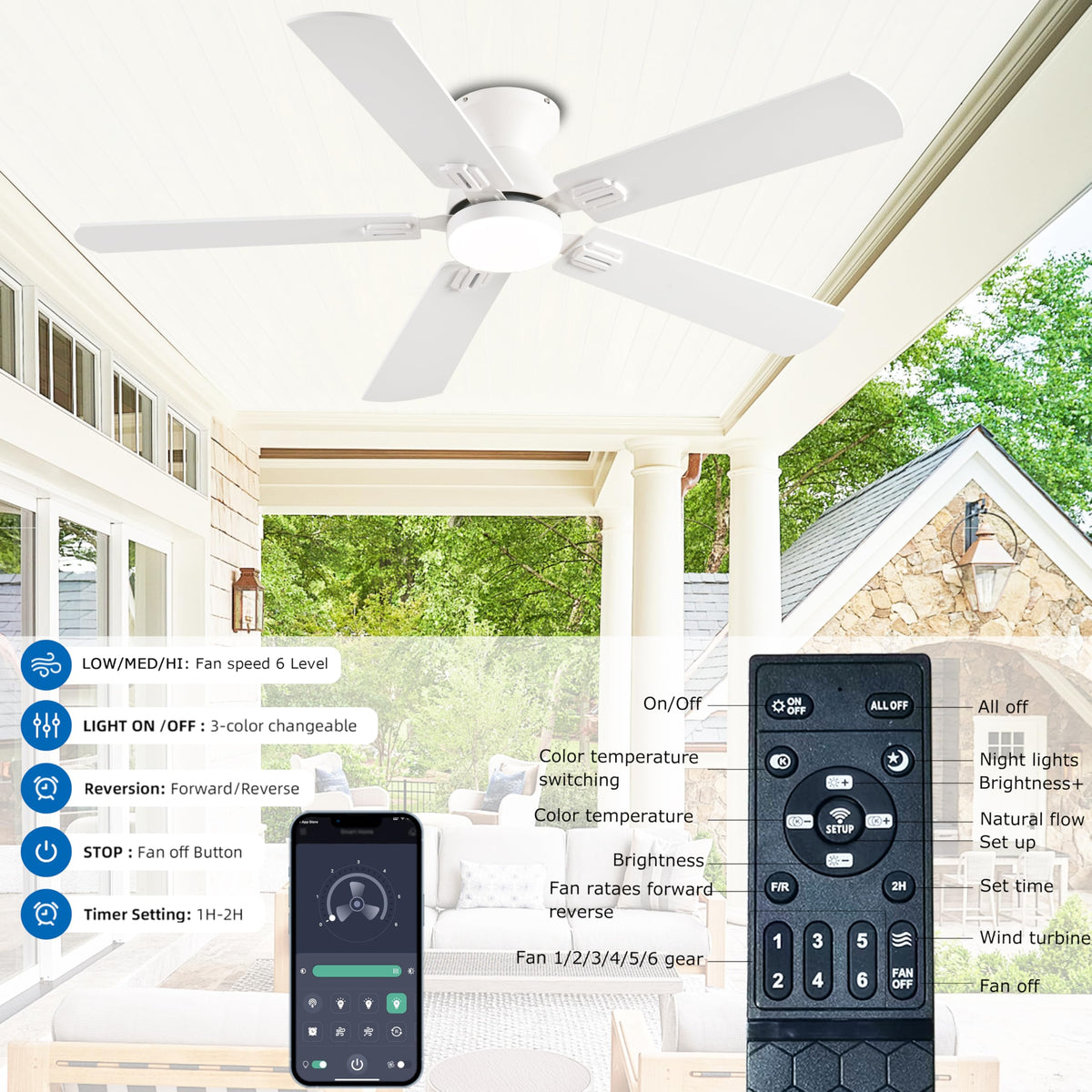 KNUN flush mount design saves space in low ceilings.
