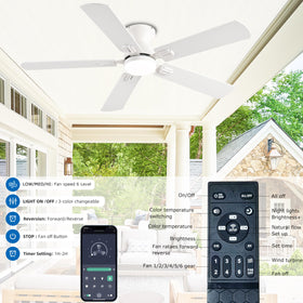 KNUN flush mount design saves space in low ceilings.