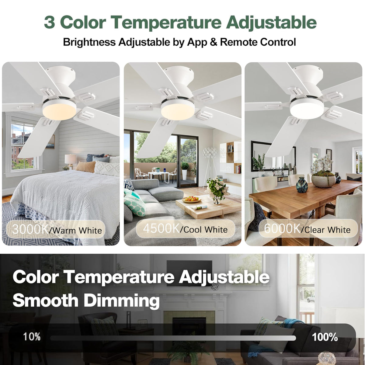KNUN remote and app control simplifies ceiling fan operation.