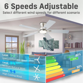KNUN 52-inch angled view, strong airflow ideal for living rooms and patios.