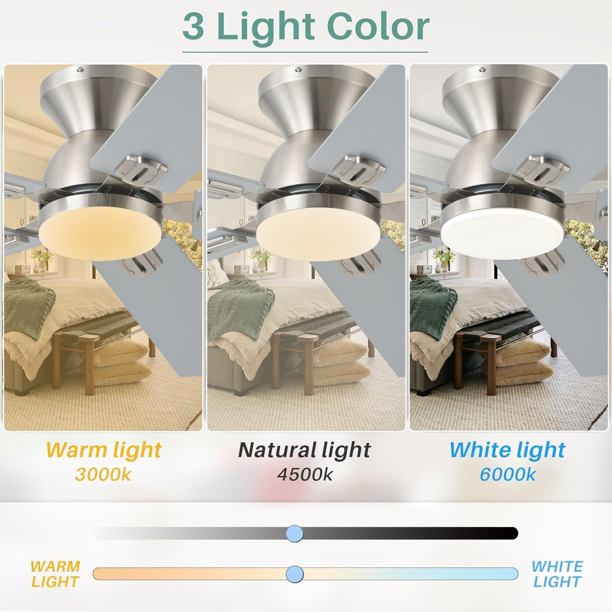 KNUN 3CCT LED lighting for study or relaxation with warm to cool tones.