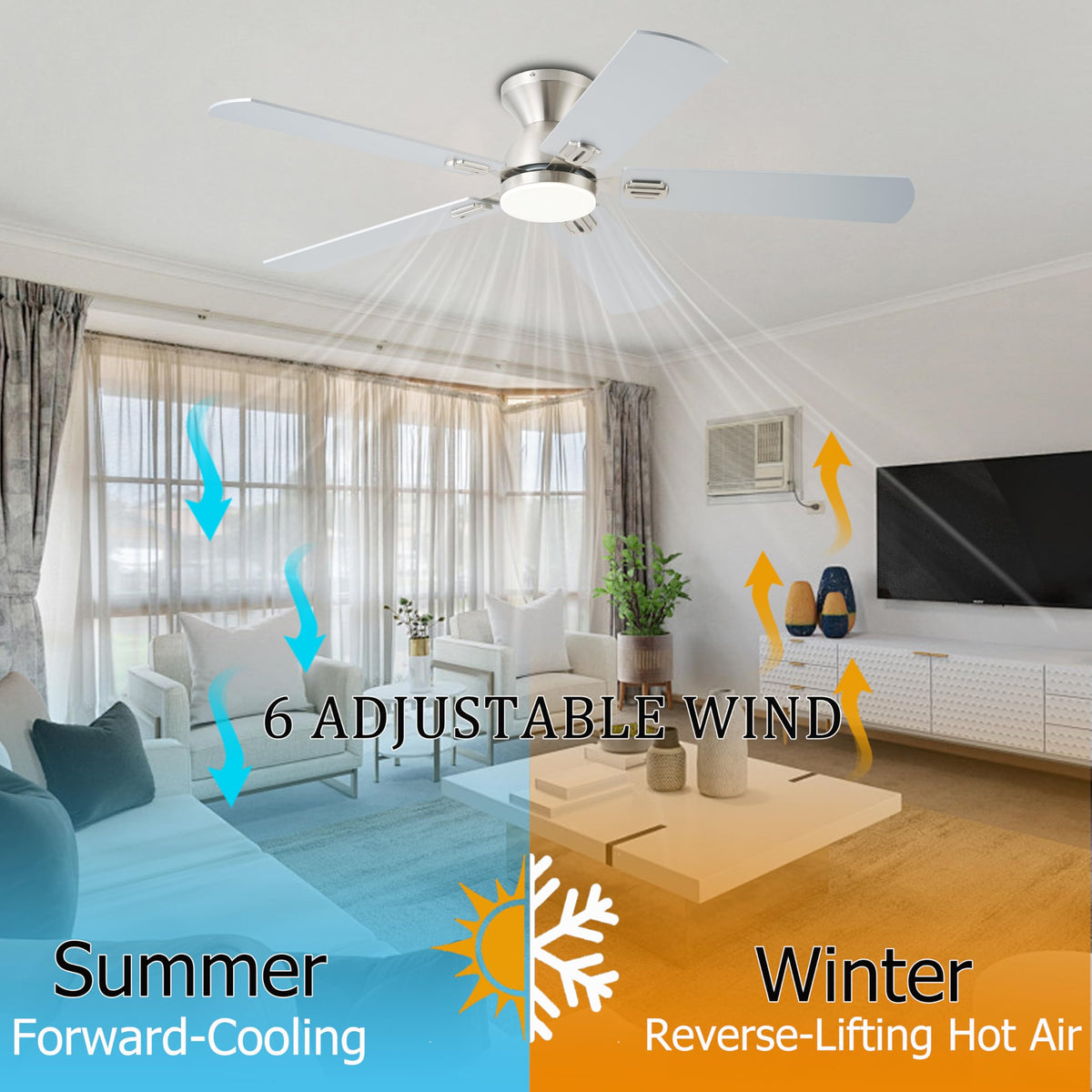 KNUN reverse-mode feature shown for year-round comfort.