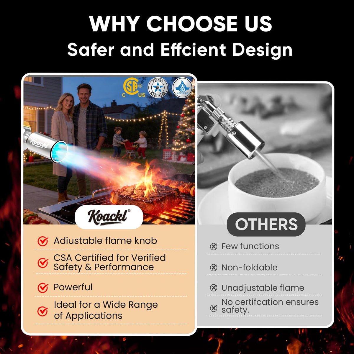 Koackl adjustable flame regulator for delicate to intense tasks