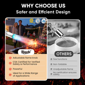Koackl adjustable flame regulator for delicate to intense tasks