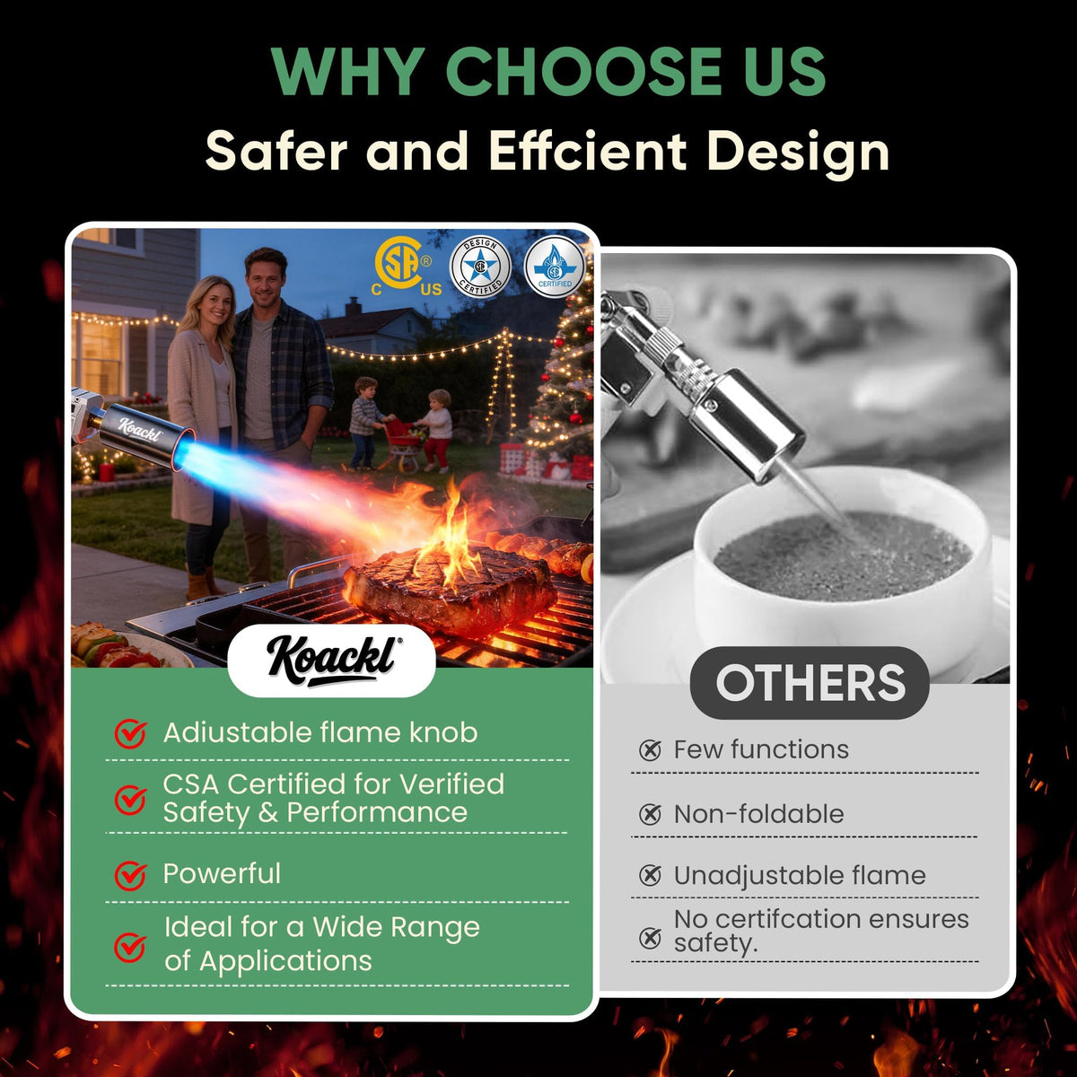 Koackl outdoor torch for campfires and grills, ideal for quick lighting
