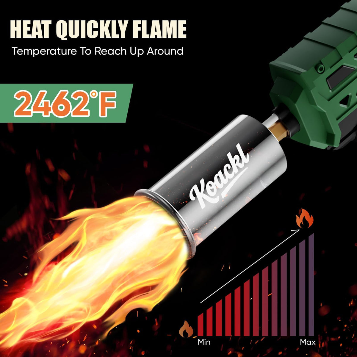 Koackl propane torch gun caramelizing dessert with even caramelization.