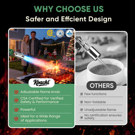 Koackl propane torch gun outdoor campfire lighting and grilling prep.
