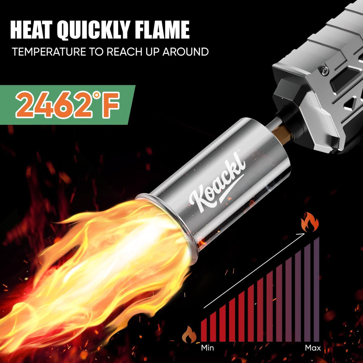 Koackl torch caramelizing desserts with precise heat