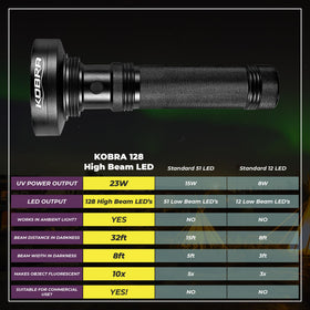 KOBRA UV flashlight rugged aluminum body for harsh environments