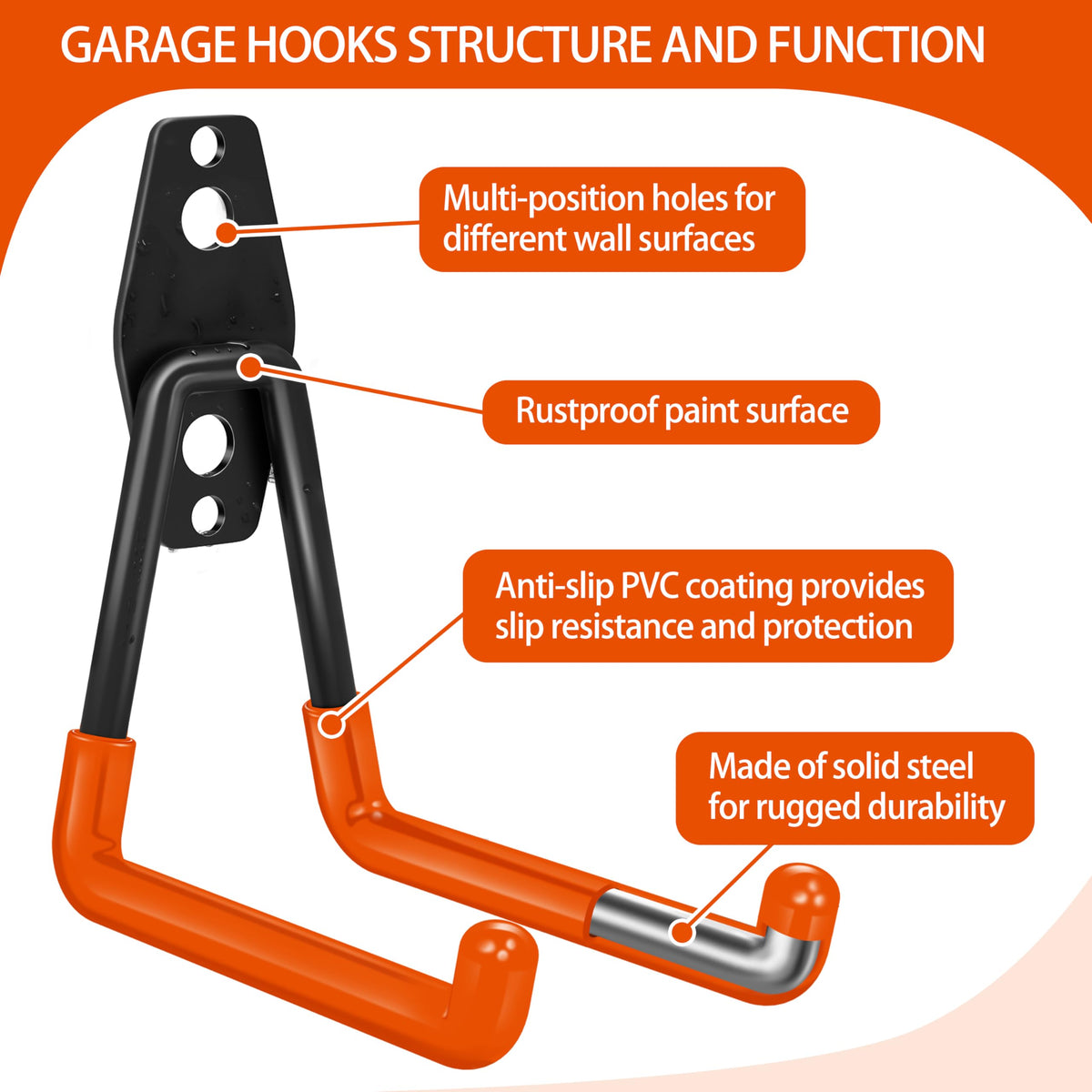 Kodreat easy-install hardware ensures quick, sturdy mounting on walls.