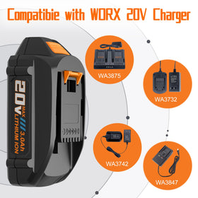 Koedsion 2Pack 3000mAh battery set shown with easy installation and safety testing.